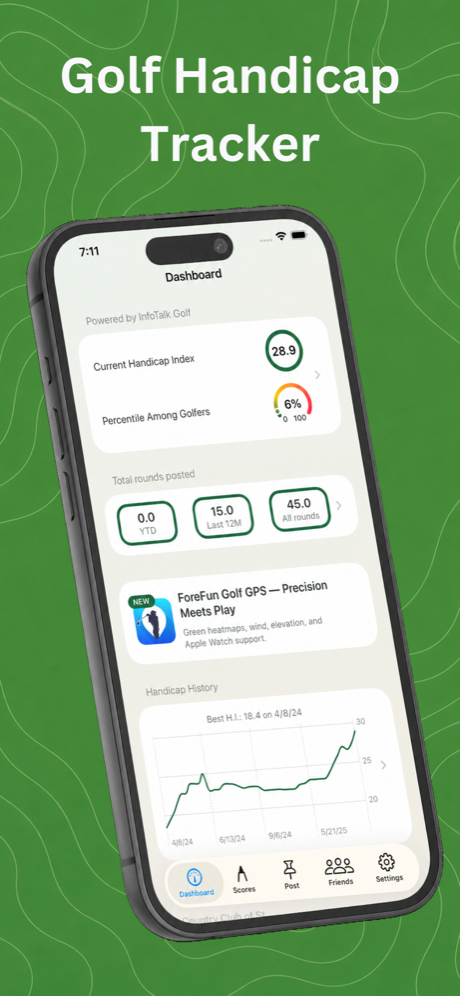Golf Handicap Tracker & Scores screenshot showing current Handicap Index and percentile dashboard